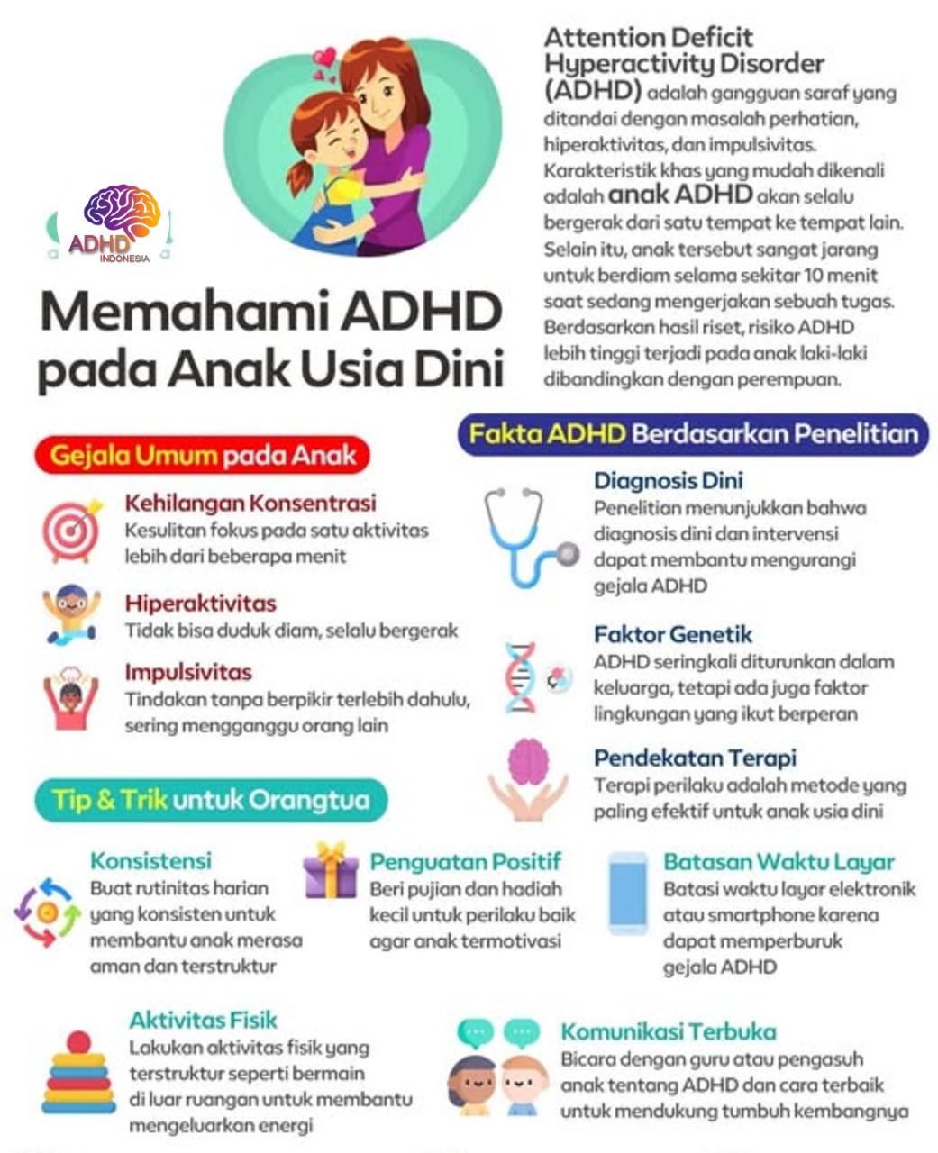 ADHD dan Potensi Bakat Anak yang Perlu Didukung di Kabupaten Maluku Barat Daya