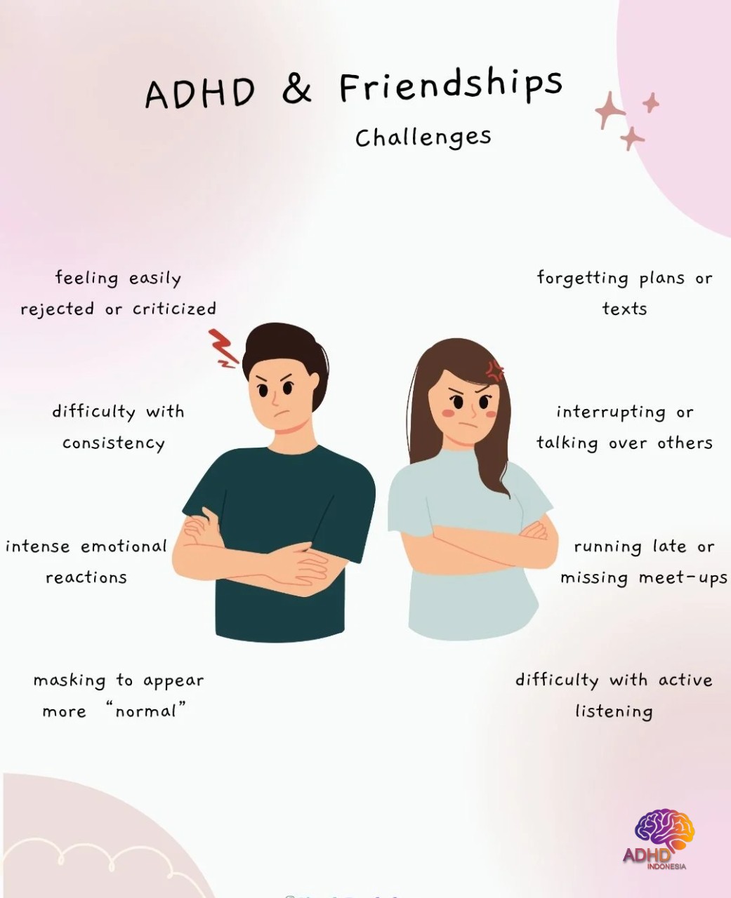 ADHD pada Anak Sekolah: Tantangan dan Pendampingan di Kabupaten Maluku Barat Daya