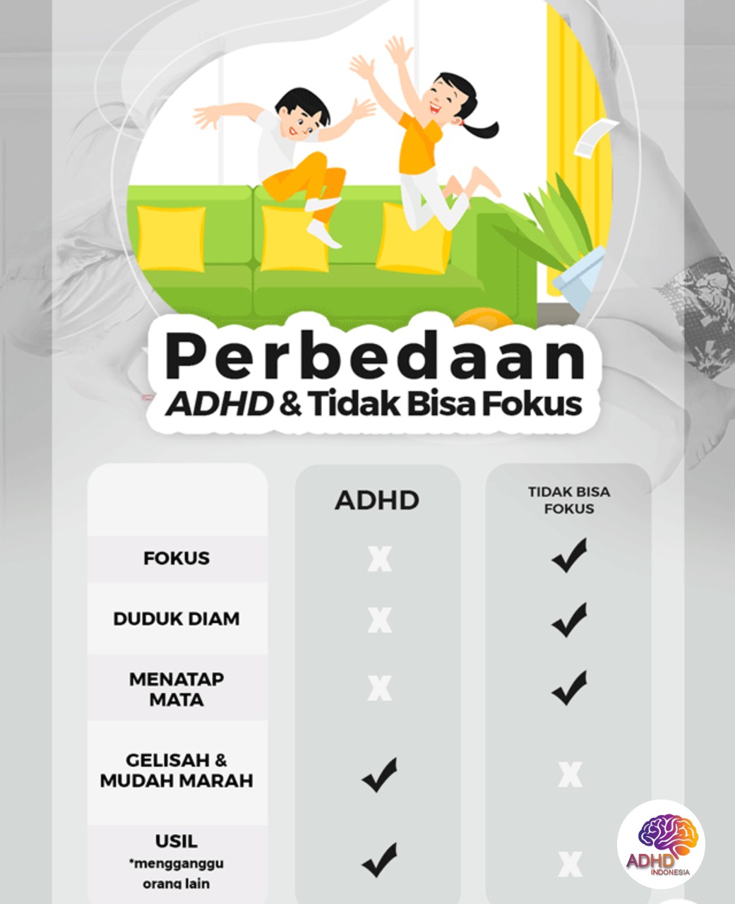 Apa Itu ADHD? Panduan Edukasi untuk Orang Tua di Kabupaten Maluku Barat Daya