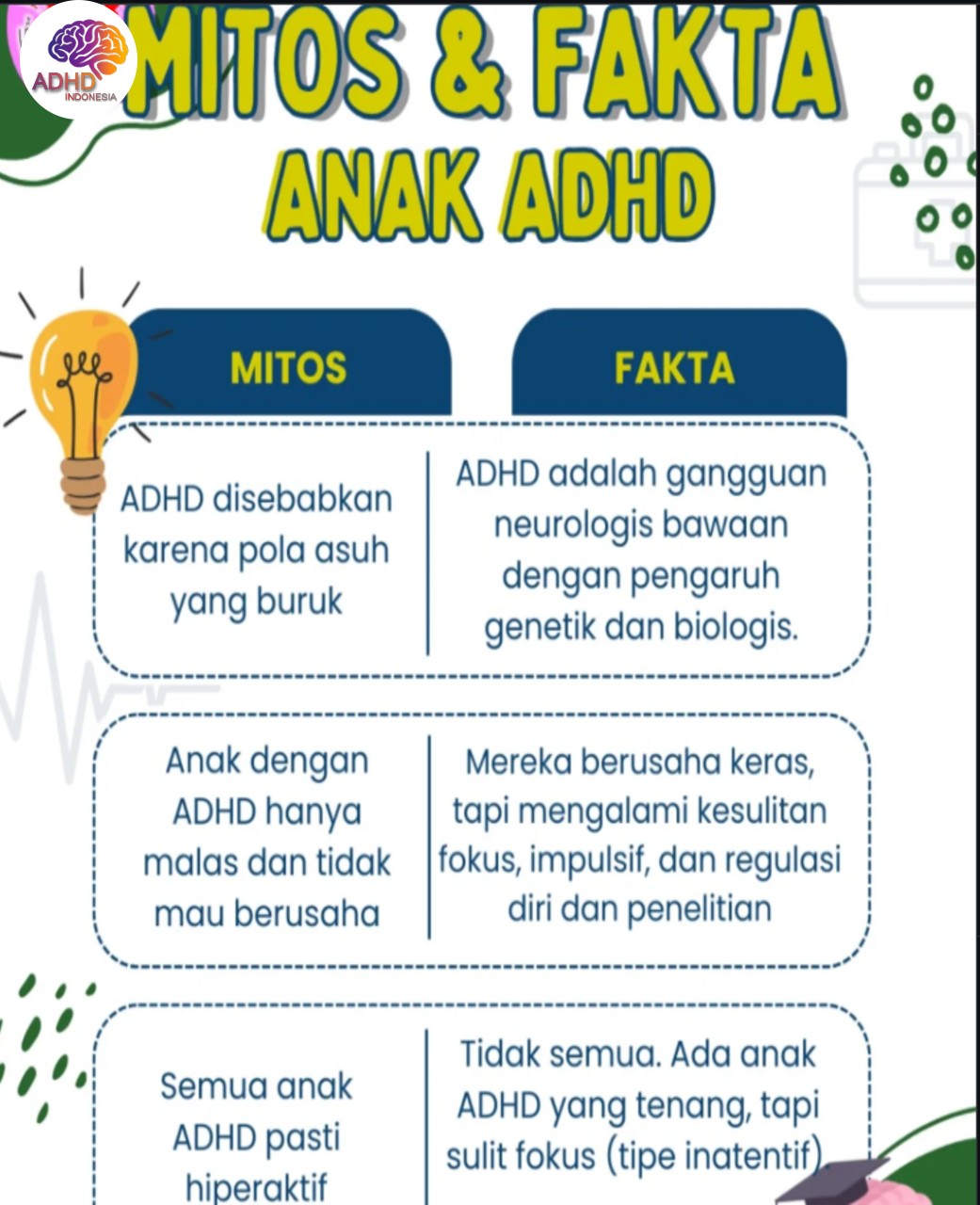 Mitos dan Fakta Seputar ADHD yang Beredar di Kabupaten Maluku Barat Daya