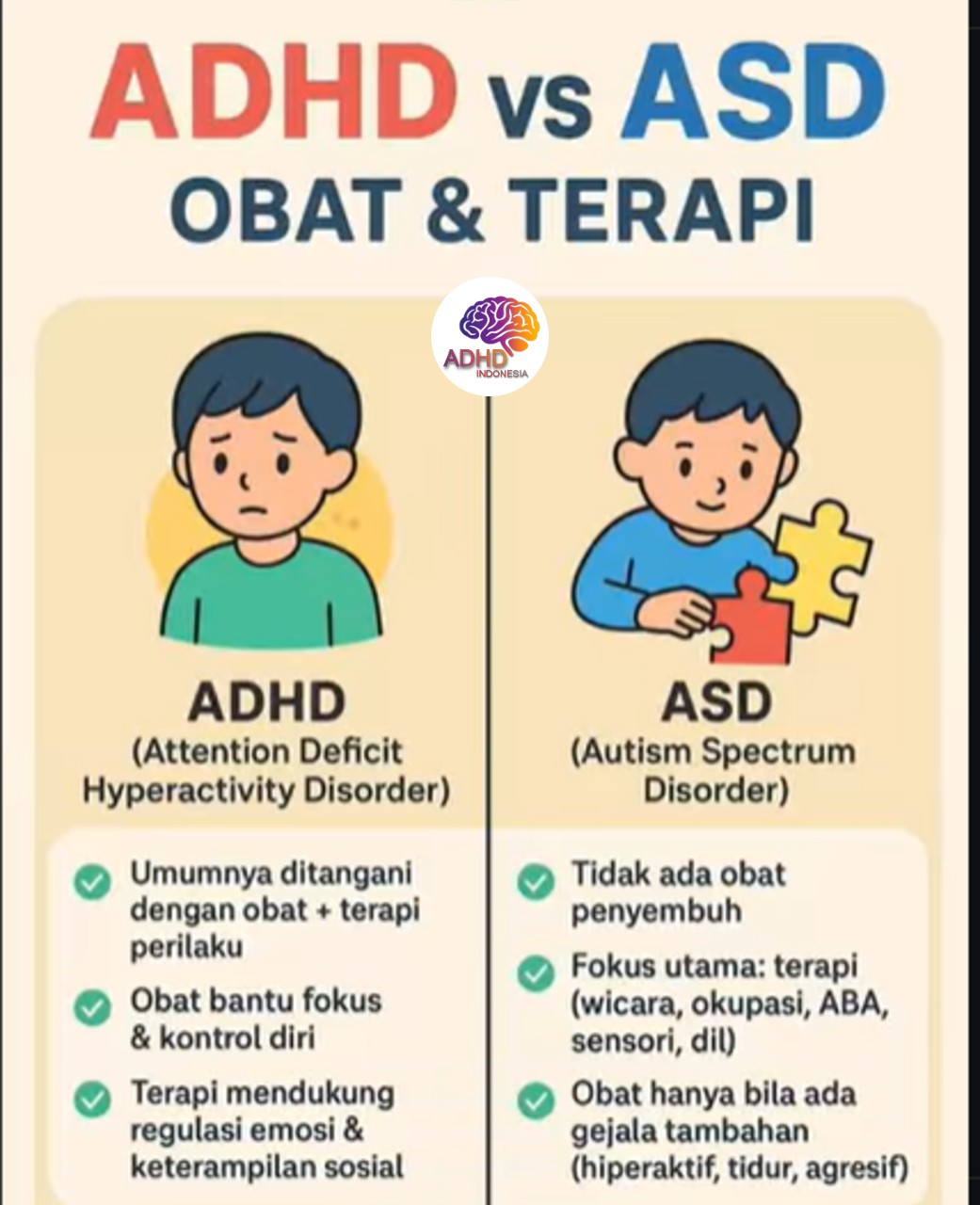 Terapi ADHD: Informasi Awal yang Perlu Diketahui Orang Tua di Kabupaten Maluku Barat Daya